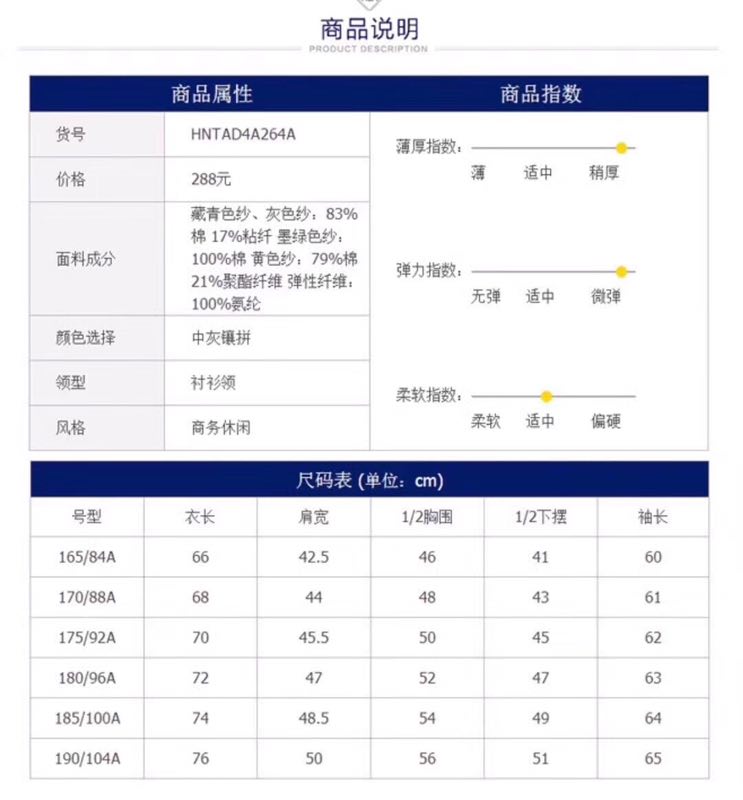 响应式图像